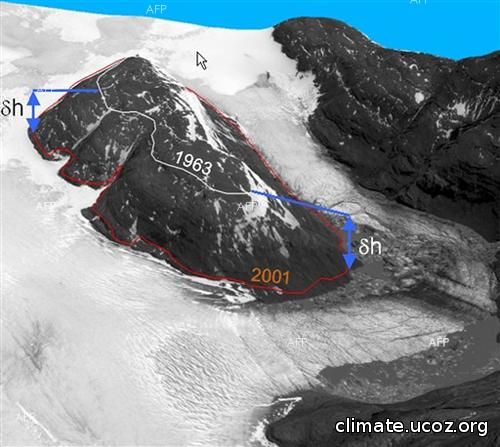 Ледници и глобално затопляне